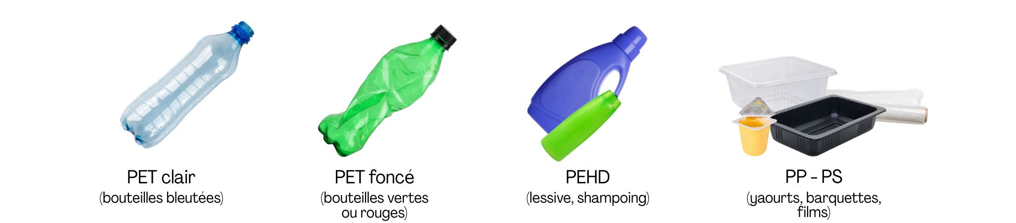 types de plastioque : bouteille d'eau pet clair, bouteille plastique verte pet foncé, bidon de lessive et shampoing pehd, barque, yaourt et film en PP ou PS.