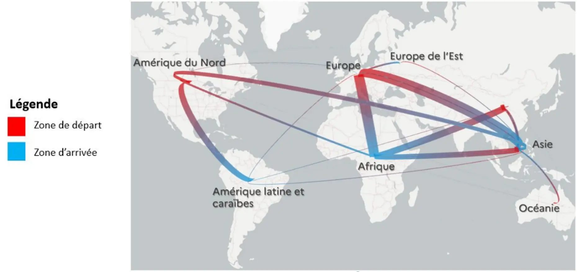 carte des flux de textiles imports exports. On constate que les flux partent principalment d'amérique du nord, d'europe et d'asie, vers l'asie, l'afrique et l'amérique latine